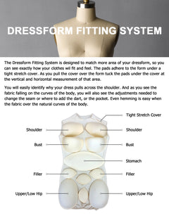 Dress Form Fitting System (Padding Only)